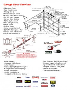 AGM Garage Door Repair Santa Clarita | 20000 Plum Canyon Rd #1328 Santa Clarita, CA 91350 | 661-214-8391